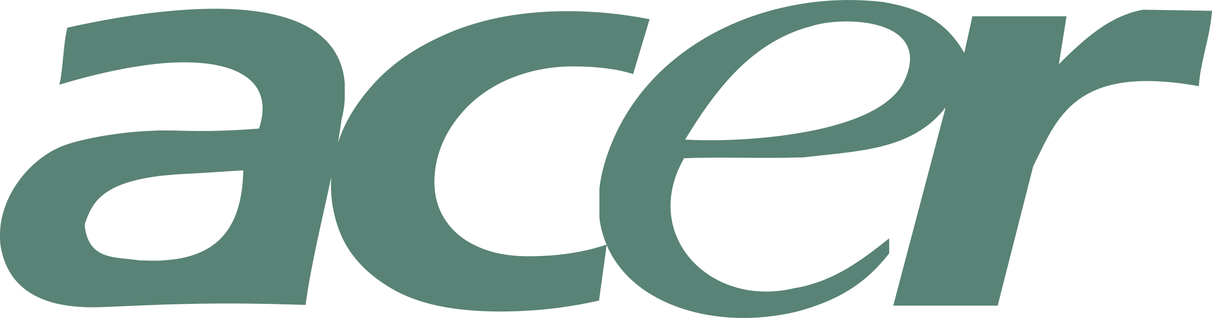 Acer