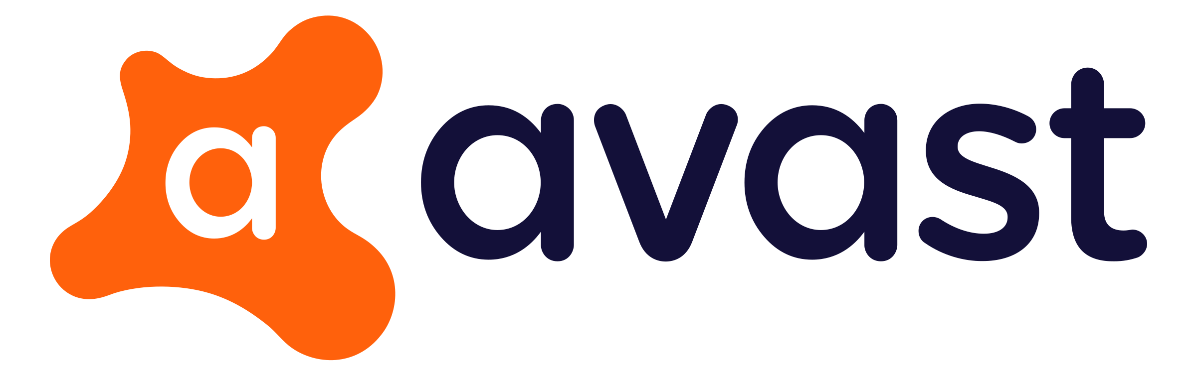 Avast Business