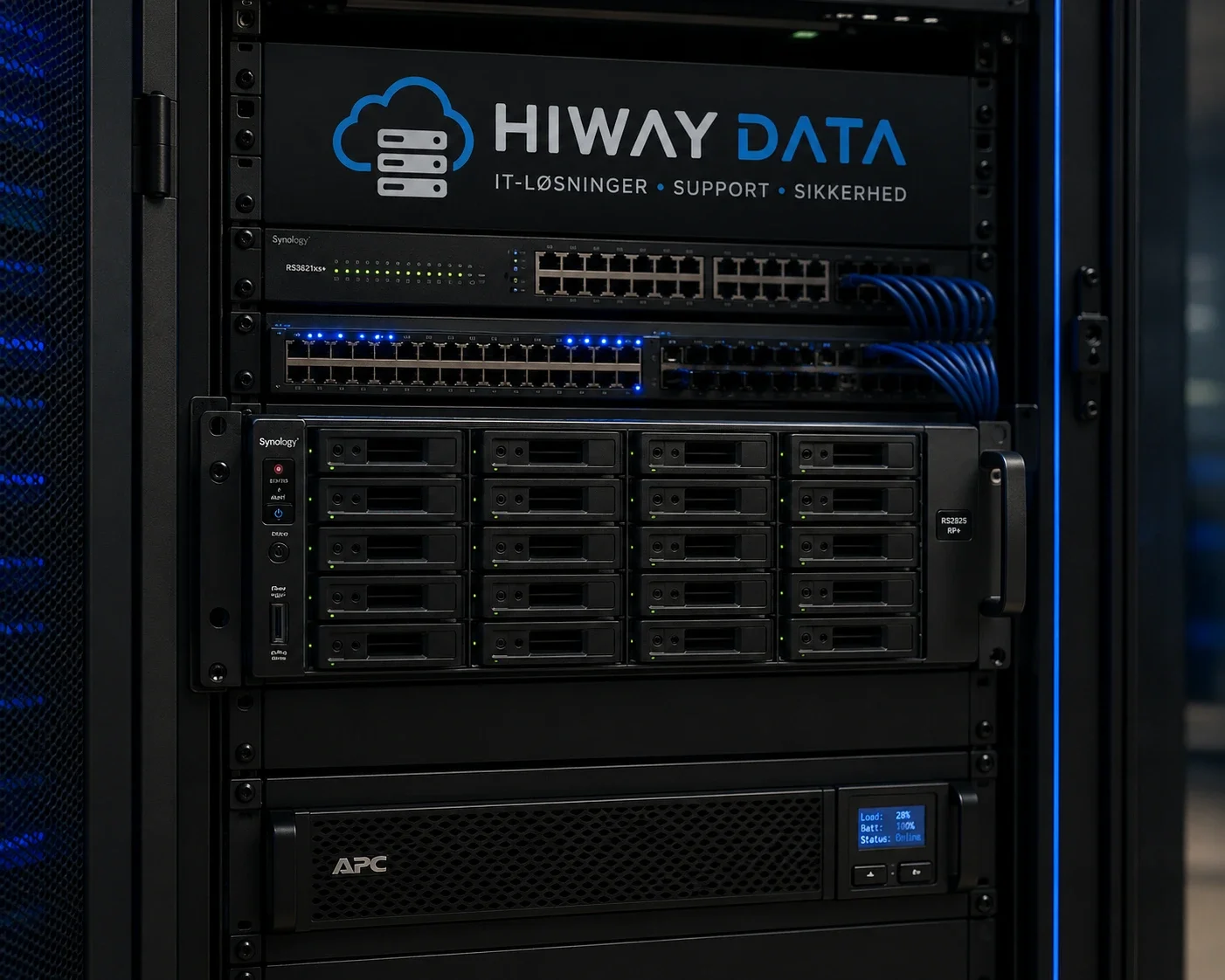 Hosting fra Hiway Data